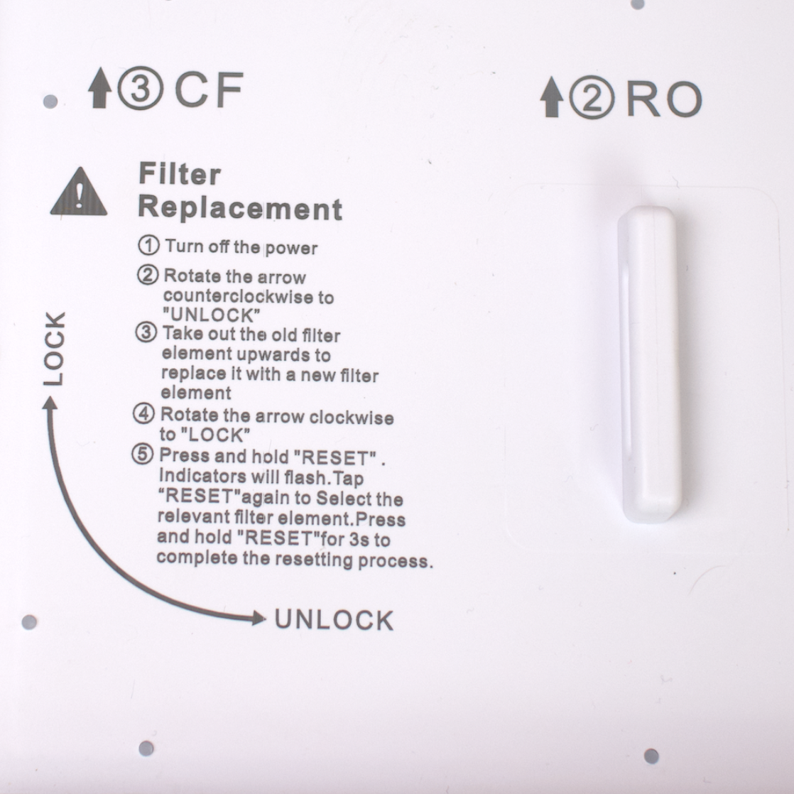 RO Filter - Hydro